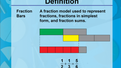 excelling-at-utilizing-fraction-bar-in-numerical-statements