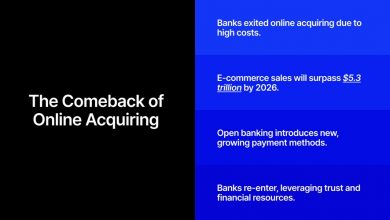 banks-leverage-aqaas-to-boost-revenues-and-compete-in-online-acquiring