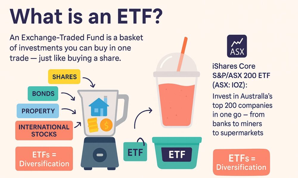 how-investsmart-makes-etf-investment-easy-and-accessible